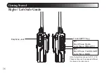 Предварительный просмотр 16 страницы Wouxun KG-935G Manual