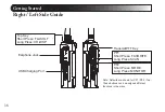 Preview for 16 page of Wouxun KG-S72C Manual