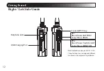 Preview for 12 page of Wouxun KG-S84B Manual