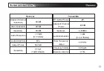 Preview for 35 page of Wouxun KG-S84B Manual