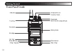 Preview for 14 page of Wouxun KG-S86B Manual