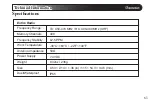 Preview for 61 page of Wouxun KG-S86B Manual