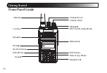 Предварительный просмотр 16 страницы Wouxun KG-S88G Manual