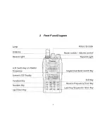 Предварительный просмотр 4 страницы Wouxun KG-UV2D User Manual