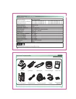 Предварительный просмотр 28 страницы Wouxun KG-UV3D Manual