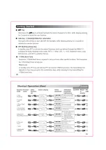 Предварительный просмотр 11 страницы Wouxun KG-UV6D User Manual