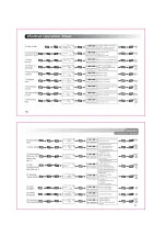 Предварительный просмотр 12 страницы Wouxun KG-UV6D User Manual