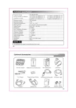 Предварительный просмотр 36 страницы Wouxun KG-UV6D User Manual