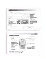 Preview for 10 page of Wouxun KG-UV6X User Manual