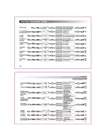 Preview for 13 page of Wouxun KG-UV6X User Manual