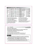 Preview for 14 page of Wouxun KG-UV6X User Manual