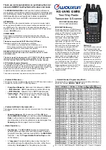 Preview for 1 page of Wouxun KG-UV9G Manual Addendum