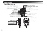 Предварительный просмотр 26 страницы Wouxun KG-XS20G Owner'S Manual