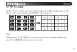 Предварительный просмотр 77 страницы Wouxun KG-XS20G Owner'S Manual