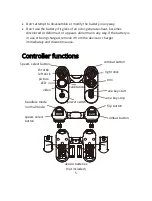 Preview for 5 page of Wowitoys LARK PRO H4822 User Manual