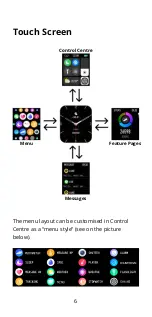 Preview for 6 page of WOWME TS User Manual