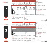 Предварительный просмотр 2 страницы Wowtac A4 V2 User Manual