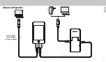 Preview for 5 page of WowWee Cinemin Swivel 8410 Quick Start Manual