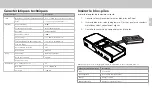 Preview for 7 page of WowWee Cinemin Swivel 8410 Quick Start Manual