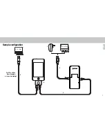 Preview for 5 page of WowWee Cinemin Swivel Quick Start Manual