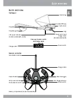 Предварительный просмотр 5 страницы WowWee FlyTech Skyhopper 4501 User Manual