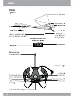 Предварительный просмотр 18 страницы WowWee FlyTech Skyhopper 4501 User Manual