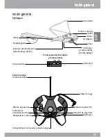 Предварительный просмотр 31 страницы WowWee FlyTech Skyhopper 4501 User Manual