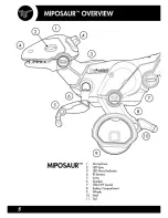 Предварительный просмотр 6 страницы WowWee MiPosaur User Manual