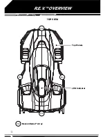 Preview for 6 page of WowWee R.E.V. 0420 User Manual