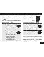 Preview for 13 page of WowWee Roboboa User Manual