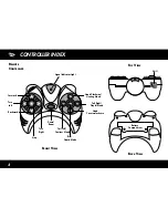 Preview for 4 page of WowWee ROBORAPTOR X User Manual