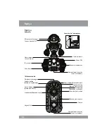 Предварительный просмотр 16 страницы WowWee Roborover User Manual