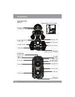 Предварительный просмотр 28 страницы WowWee Roborover User Manual