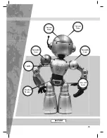 Предварительный просмотр 5 страницы WowWee RobotZombie User Manual