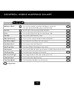 Preview for 18 page of WowWee RS Media User Manual