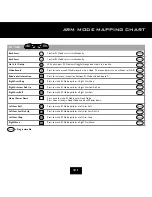 Preview for 21 page of WowWee RS Media User Manual