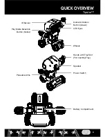 Preview for 6 page of WowWee Tipster User Manual