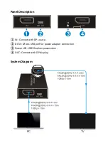 Предварительный просмотр 4 страницы Woxcon CE-EX30DP User Manual