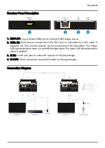 Preview for 3 page of Woxcon CE-EX60-H2 Manual