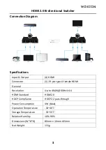 Preview for 4 page of Woxcon CE-SS3113 User Manual