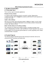 Preview for 8 page of Woxcon IPH400D User Manual