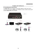 Preview for 17 page of Woxcon LR-DA14 KIT User Manual