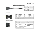 Preview for 13 page of Woxcon MMX1616-N User Manual