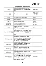 Preview for 28 page of Woxcon MMX1616-N User Manual