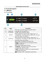 Preview for 8 page of Woxcon MMX88-N User Manual