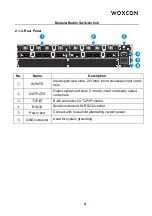 Preview for 9 page of Woxcon MMX88-N User Manual