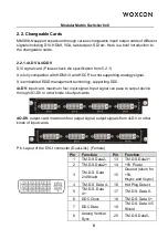 Preview for 10 page of Woxcon MMX88-N User Manual