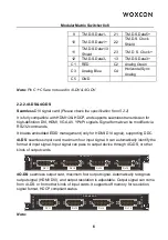 Preview for 11 page of Woxcon MMX88-N User Manual