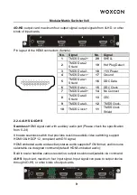 Preview for 14 page of Woxcon MMX88-N User Manual