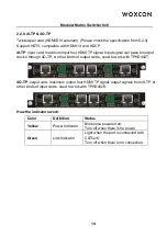 Preview for 19 page of Woxcon MMX88-N User Manual